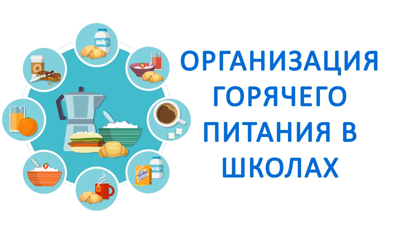 Ежедневное меню для осуществления автоматического мониторинга горячего питания Министерством Просвещения РФ